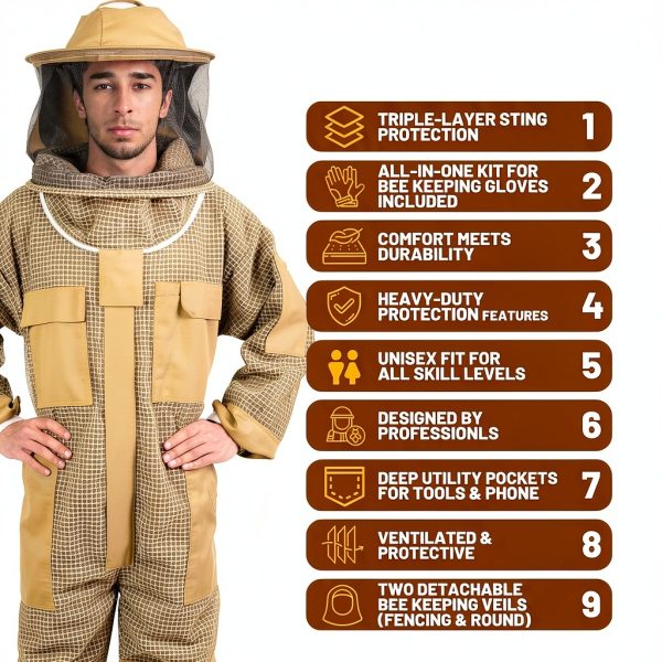Mount Helicon Beekeeping Suit Ventilated Fabric Unisex-5