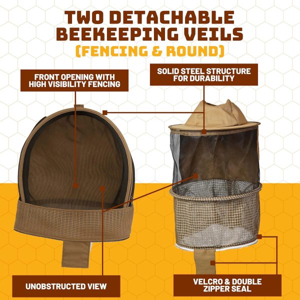 Mount Helicon Beekeeping Suit Ventilated Unisex Professional-3
